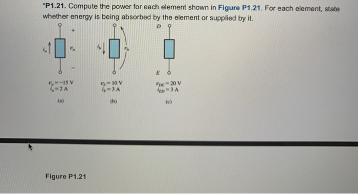 Solved *P1.21. Compute the power for each element shown in | Chegg.com