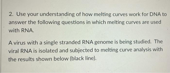 Solved 2. Use your understanding of how melting curves work | Chegg.com