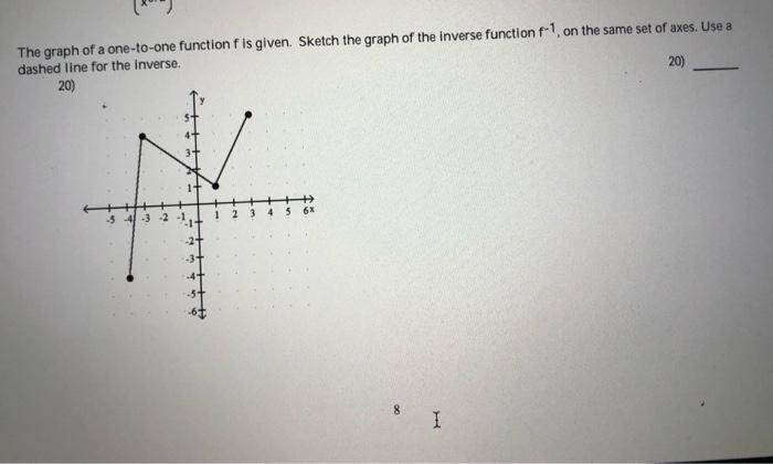 Solved The graph of a one-to-one function f is given Sketch | Chegg.com