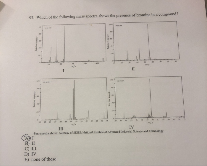 Solved 97. Which of the following mass spectra shows the | Chegg.com