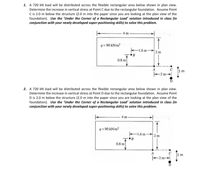 Pole Method Example Solved Pole Method and Total Vertical Stress (Induced Only). | Chegg.com