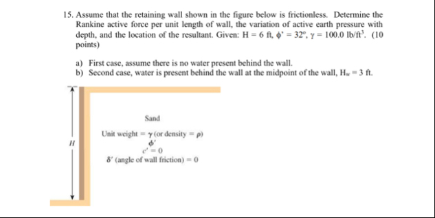 Solved Assume that the retaining wall shown in the figure | Chegg.com
