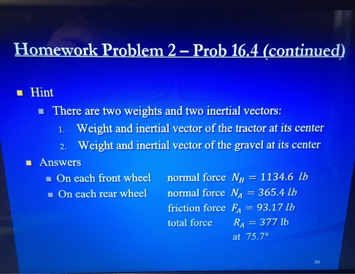 Solved Homework Problem 2 – Prob 16.4 • A 2100-lb Rear-wheel | Chegg.com