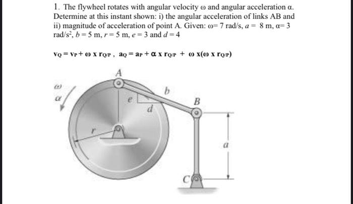 Solved 1. The flywheel rotates with angular velocity o and | Chegg.com