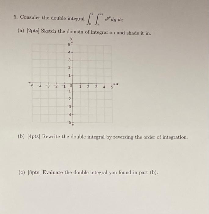 Solved 5. Consider the double integral S S e dy da (a) | Chegg.com
