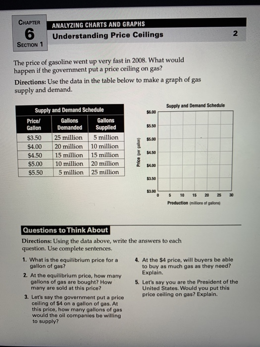 solved-chapter-analyzing-charts-and-graphs-understanding-chegg-com