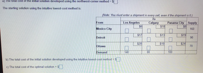 Solved Find an initial solution to the following | Chegg.com