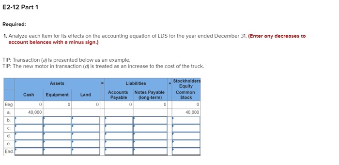 Solved Required information E2-12 Analyzing the Effects of | Chegg.com