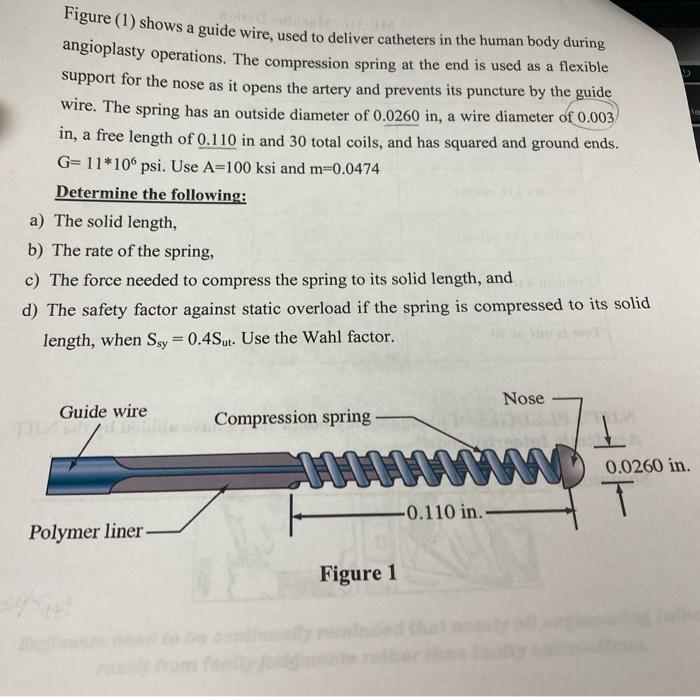 Solved Figure (1) shows a guide wire, used to deliver