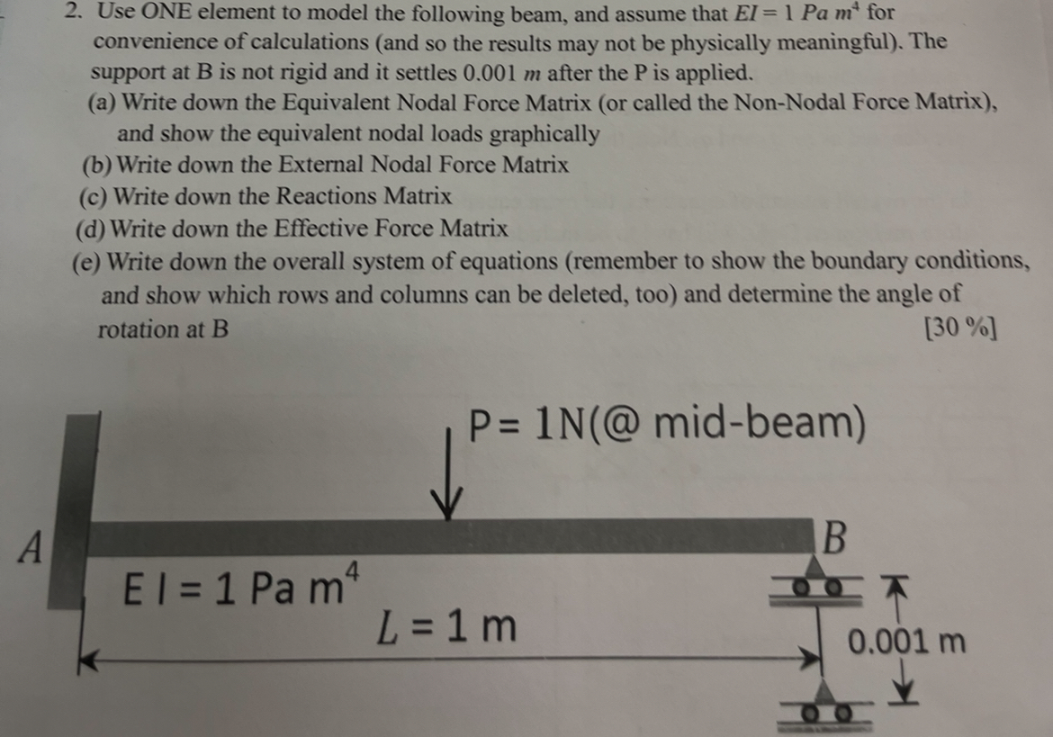 Solved Use ONE element to model the following beam, and | Chegg.com