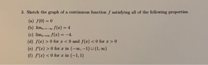 Solved 3. Sketch the graph of a continuous function | Chegg.com