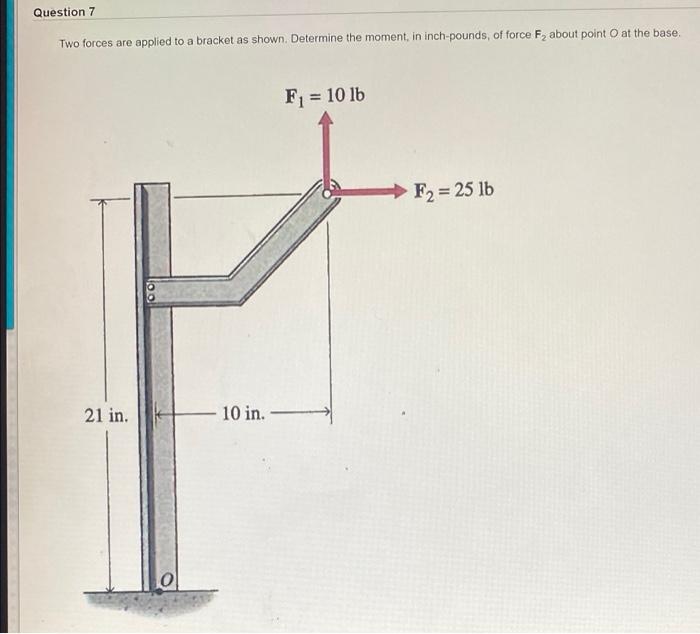 Solved Question 7 Two forces are applied to a bracket as | Chegg.com