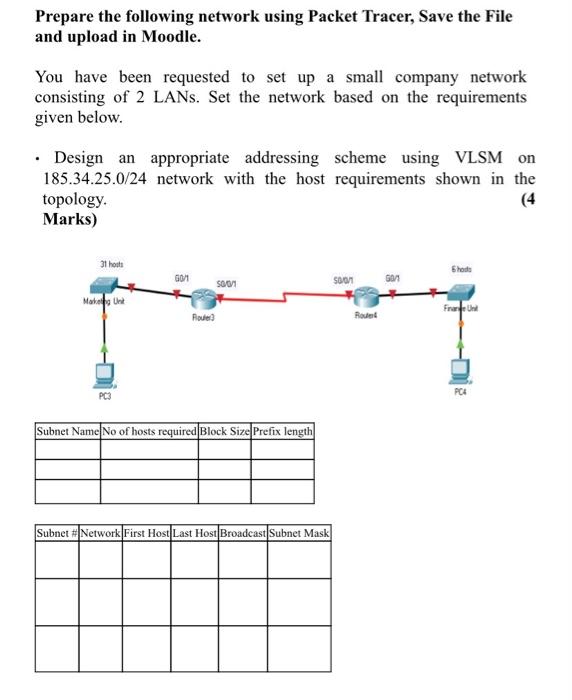 Solved Prepare The Following Network Using Packet Tracer, | Chegg.com