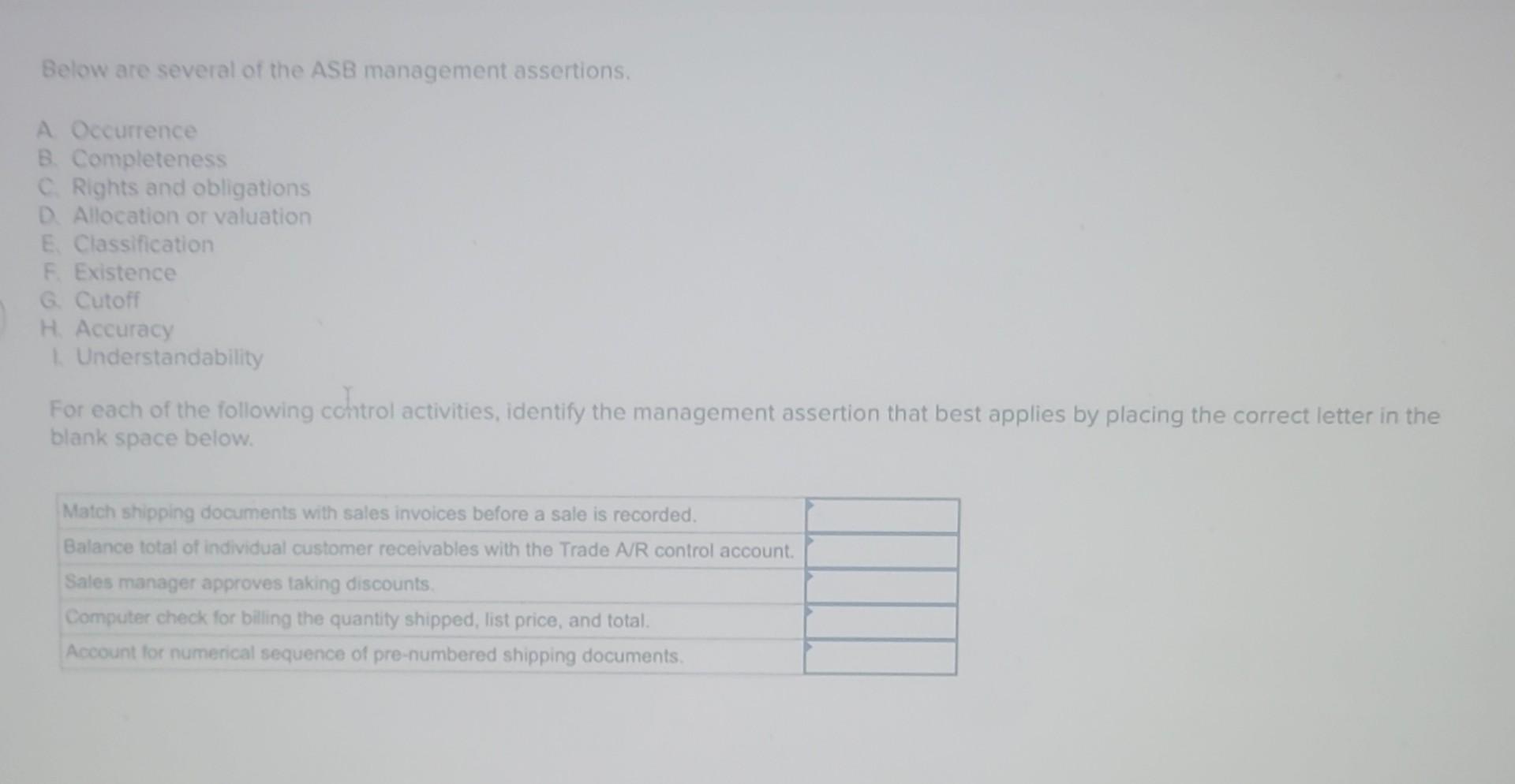Solved Below are several of the ASB management assertions. A | Chegg.com