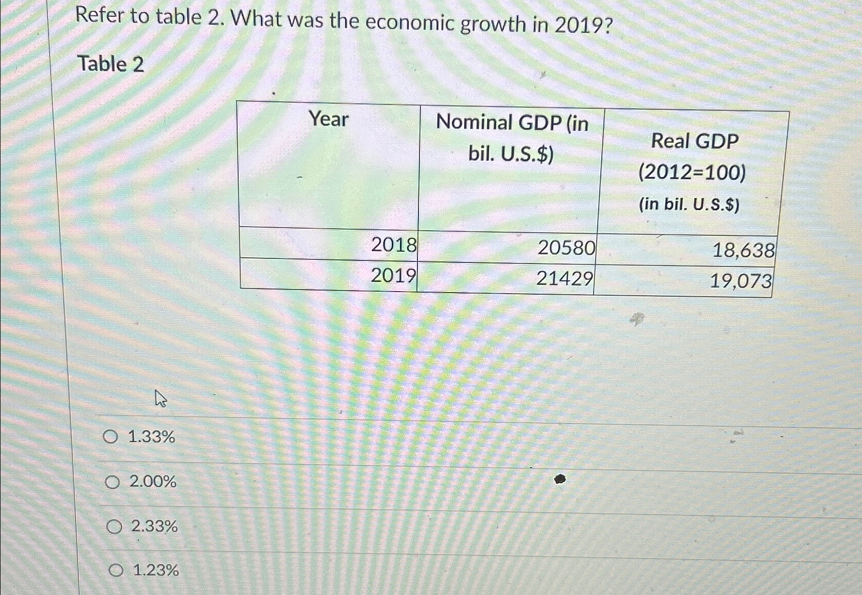 Solved Refer to table 2. ﻿What was the economic growth in | Chegg.com