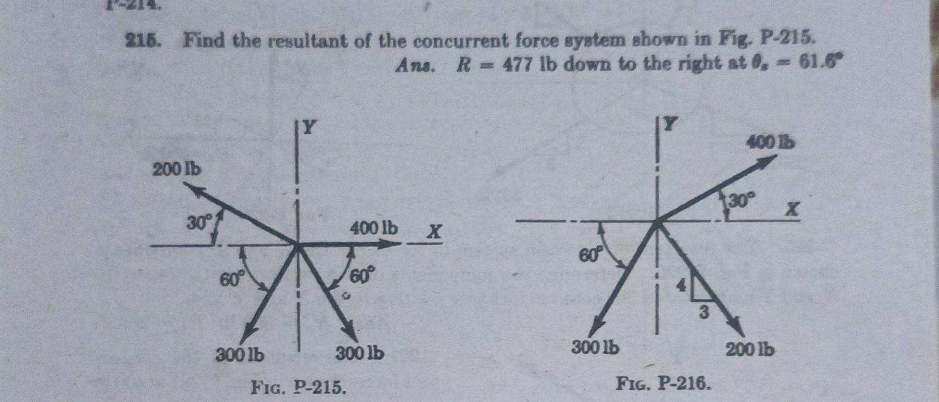 Solved 215. Find The Resultant Of The Concurrent Force | Chegg.com