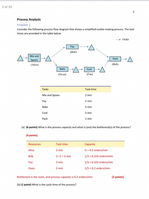 Solved as you can see I have the answers but I want to know | Chegg.com