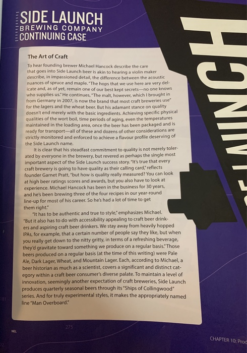 Side launch brewing company case study answers image