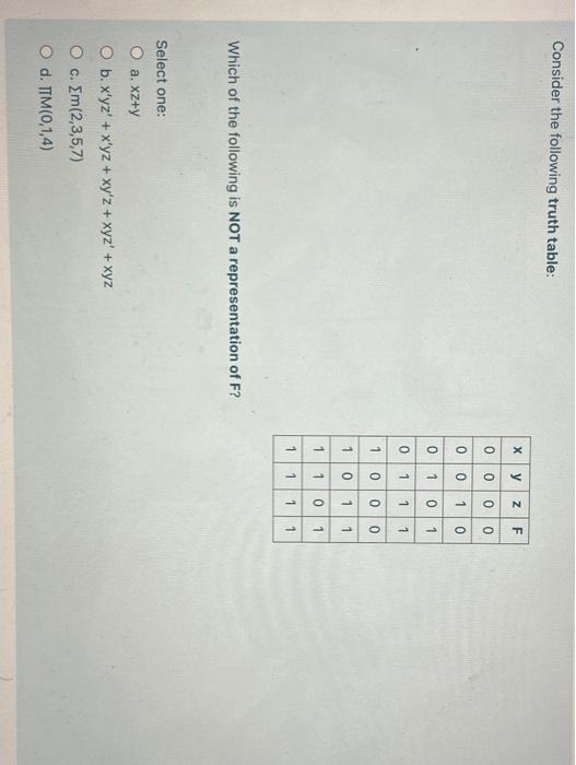 Solved Consider The Following Truth Table X Y N וד 0 0 0 0 6802