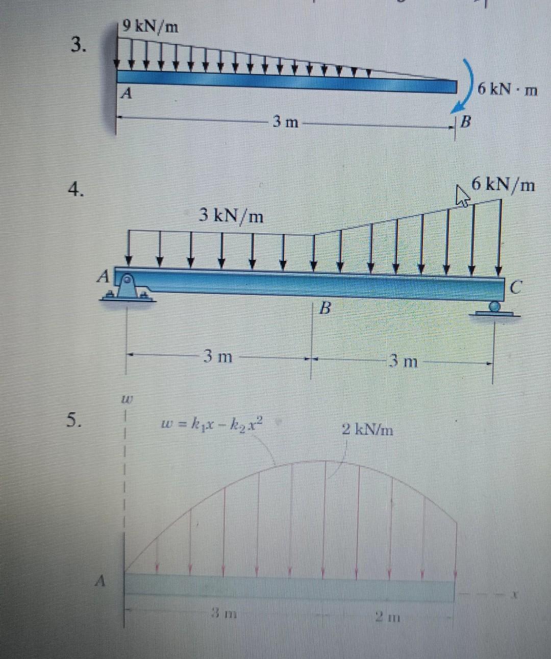 Solved question 3 to 5. For question 3 it's 9KN.m and 6KN.m | Chegg.com