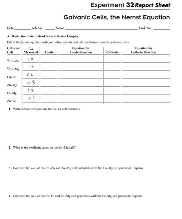 Solved Experiment 32 Report Sheet Galvanic Cells The Nernst 0389