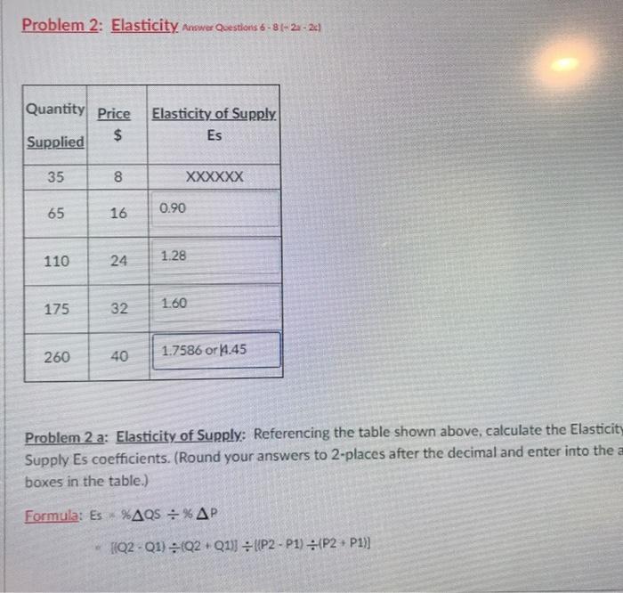 Solved Problem 2: Elasticity Answer Questions 6-81-22-24) | Chegg.com