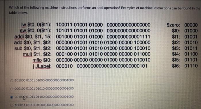 Solved Which of the following machine instructions performs | Chegg.com