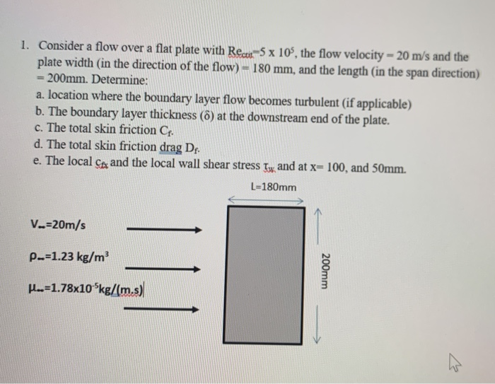 Solved 1. Consider a flow over a flat plate with Recer=5 x | Chegg.com