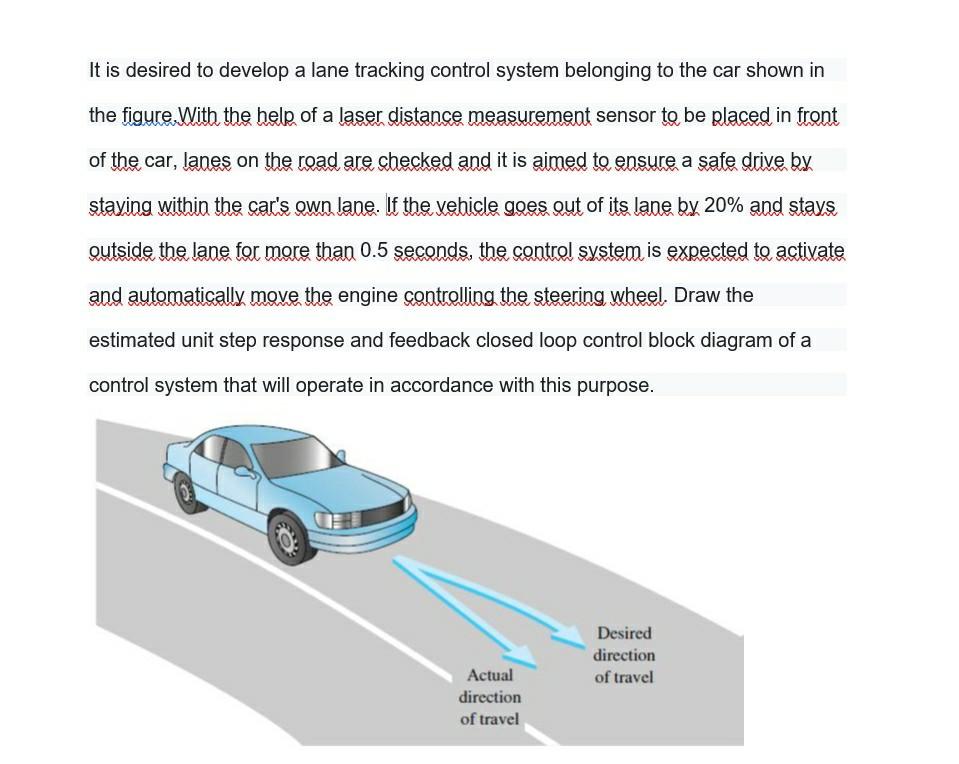 It is desired to develop a lane tracking control | Chegg.com