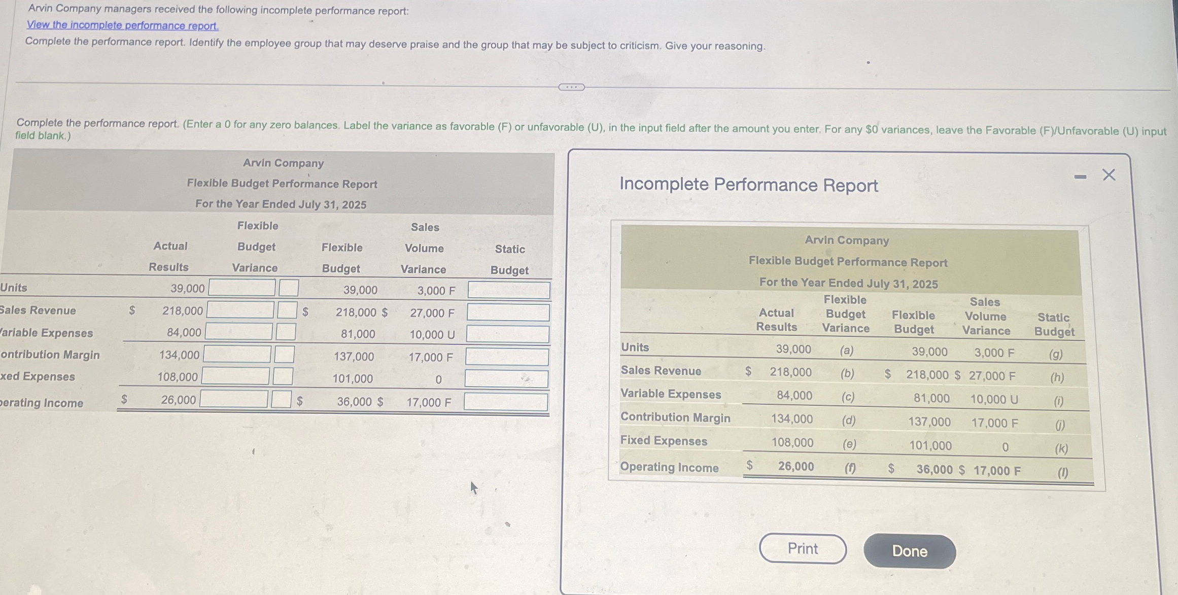 Solved Arvin Company managers received the following | Chegg.com