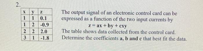 Solved 2. X Z У 1 1 0.1 1 2 -0.9 2 2 2.0 3 1 -1.8 The output | Chegg.com