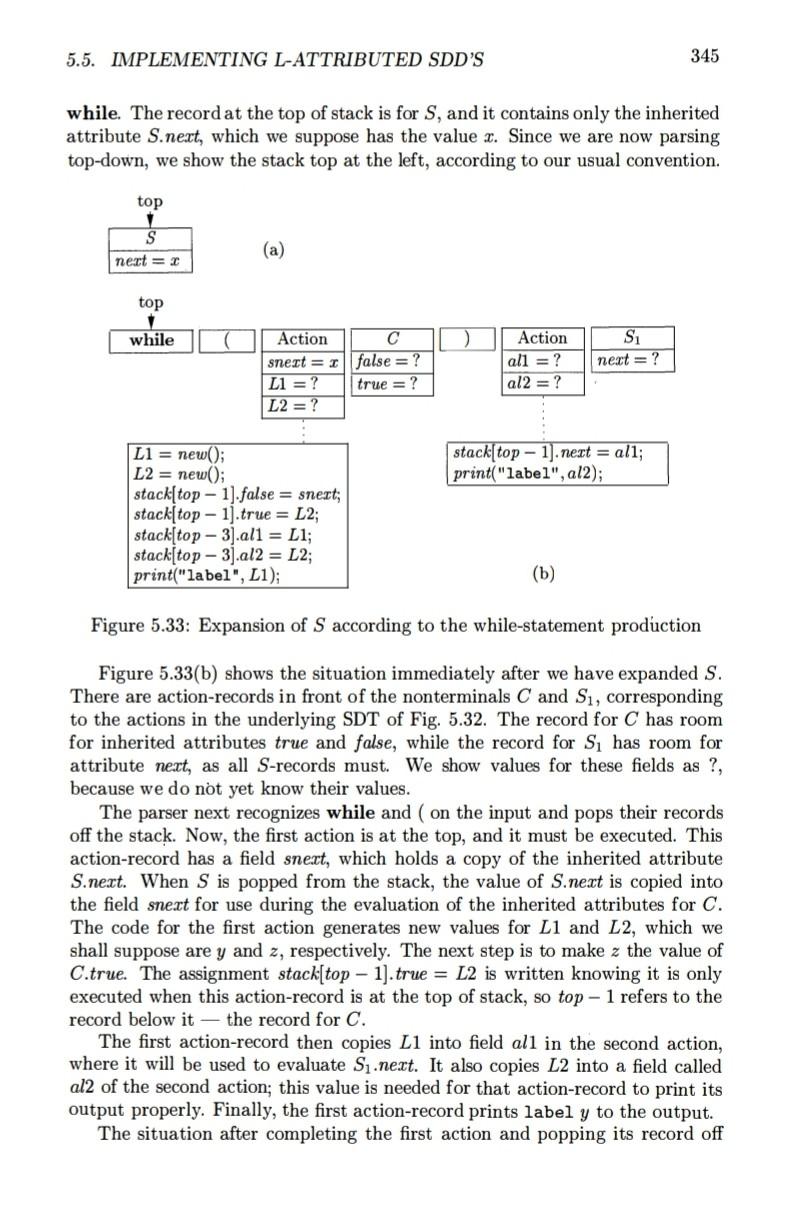 Solved Exercise 5.5.3: Implement each of your SDD's of | Chegg.com