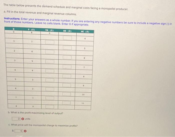 The table below presents the demand schedule and marginal costs facing a monopolist producer.
a. Fill in the total revenue an