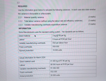 Solved 2.2REQUIREDUse the information given below to | Chegg.com