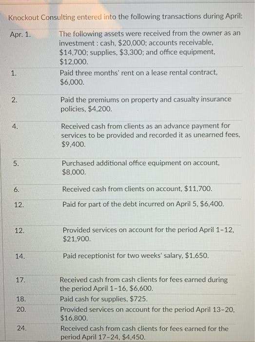 Knockout Consulting Entered Into The Following Chegg Com