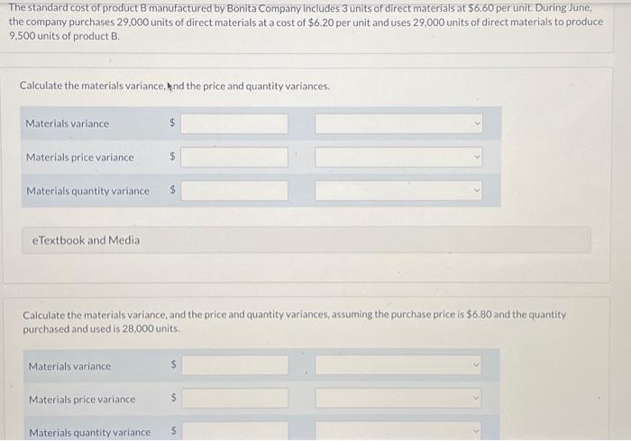 Solved The Standard Cost Of Product B Manufactured By Bonita | Chegg.com