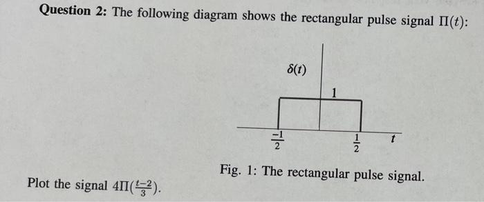 Solved Question 2: The following diagram shows the | Chegg.com