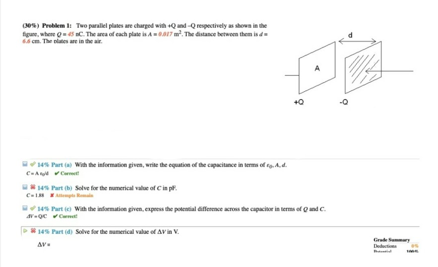 Solved (30%) Problem 1: Two parallel plates are charged with | Chegg.com