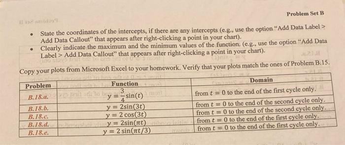 Solved Problem B.18 For Each Of The Problems B.18.a To | Chegg.com