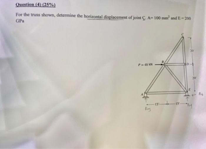 Solved Question 4 25 For The Truss Shown Determine Chegg Com