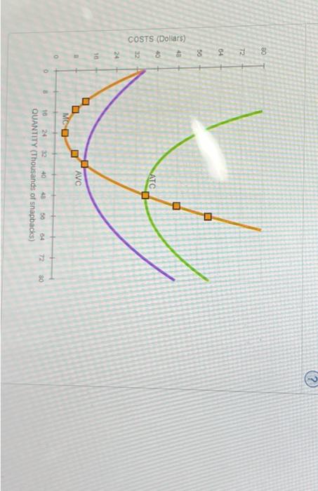 [Solved]: Answer the questions and plot the graph. thanks! T