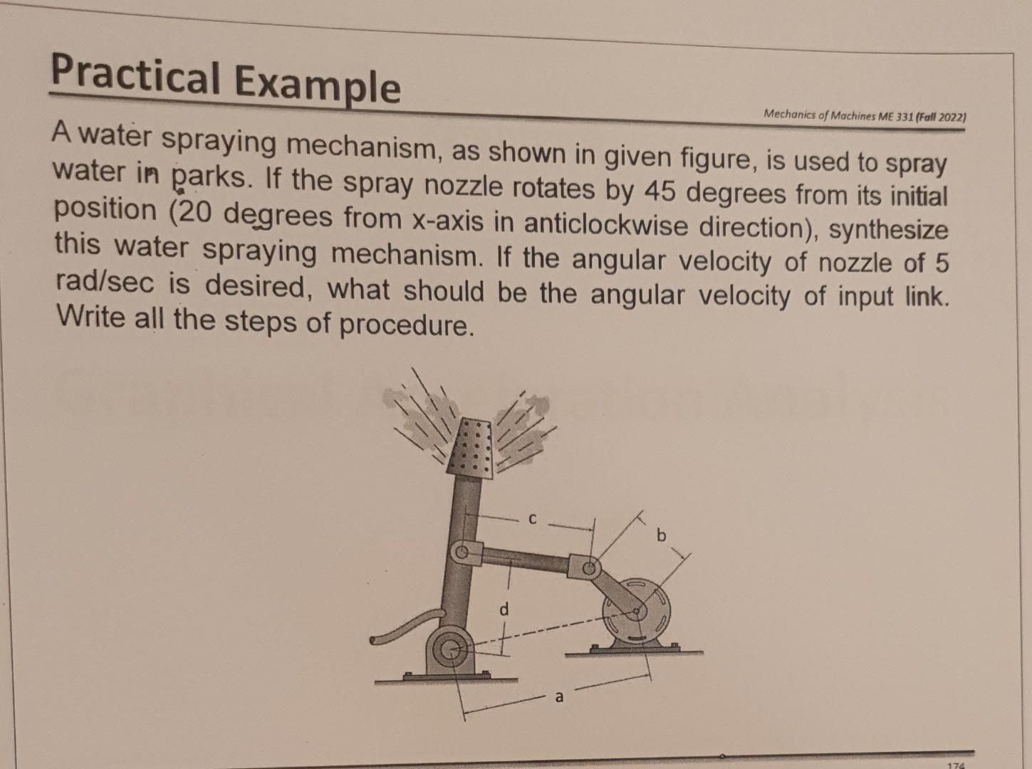 Solved A water spraying mechanism, as shown in given figure,