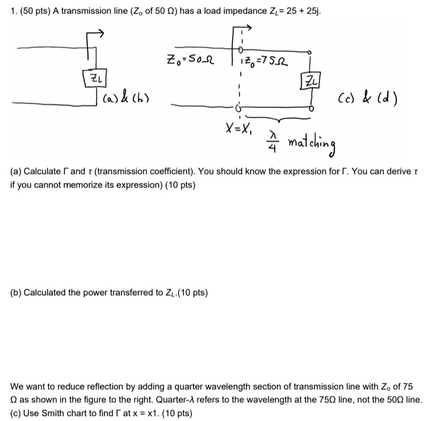 Solved 1 50 Pts A Transmission Line Z Of 50 2 Has Chegg Com