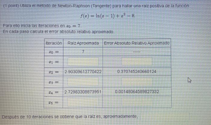 (1 point) Utiliza el método de Newton-Raphson (Tangente) para hallar una raiz positiva de la funcion \[ f(x)=\ln (x-1)+x^{2}-