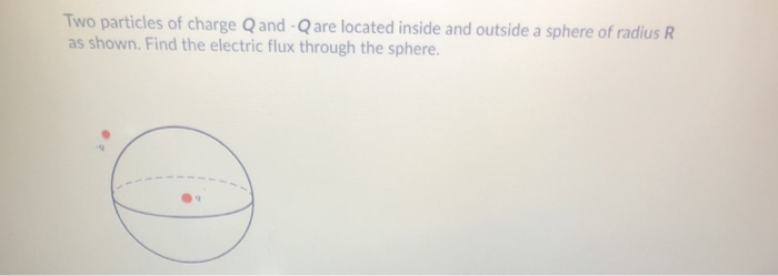 Solved Two particles of charge Q and -Q are located inside | Chegg.com