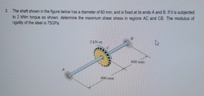 Solved The shaft shown in the figure below has a diameter of | Chegg.com