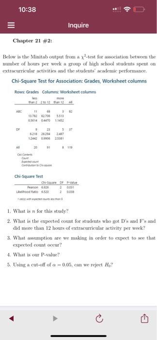 Solved Below is the Minitab output from a χ2-test for | Chegg.com