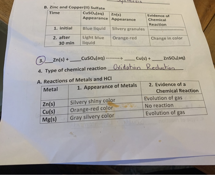 Solved B. Zinc and Copper(II) Sulfate Time CuSO4(aq) Zn(s)