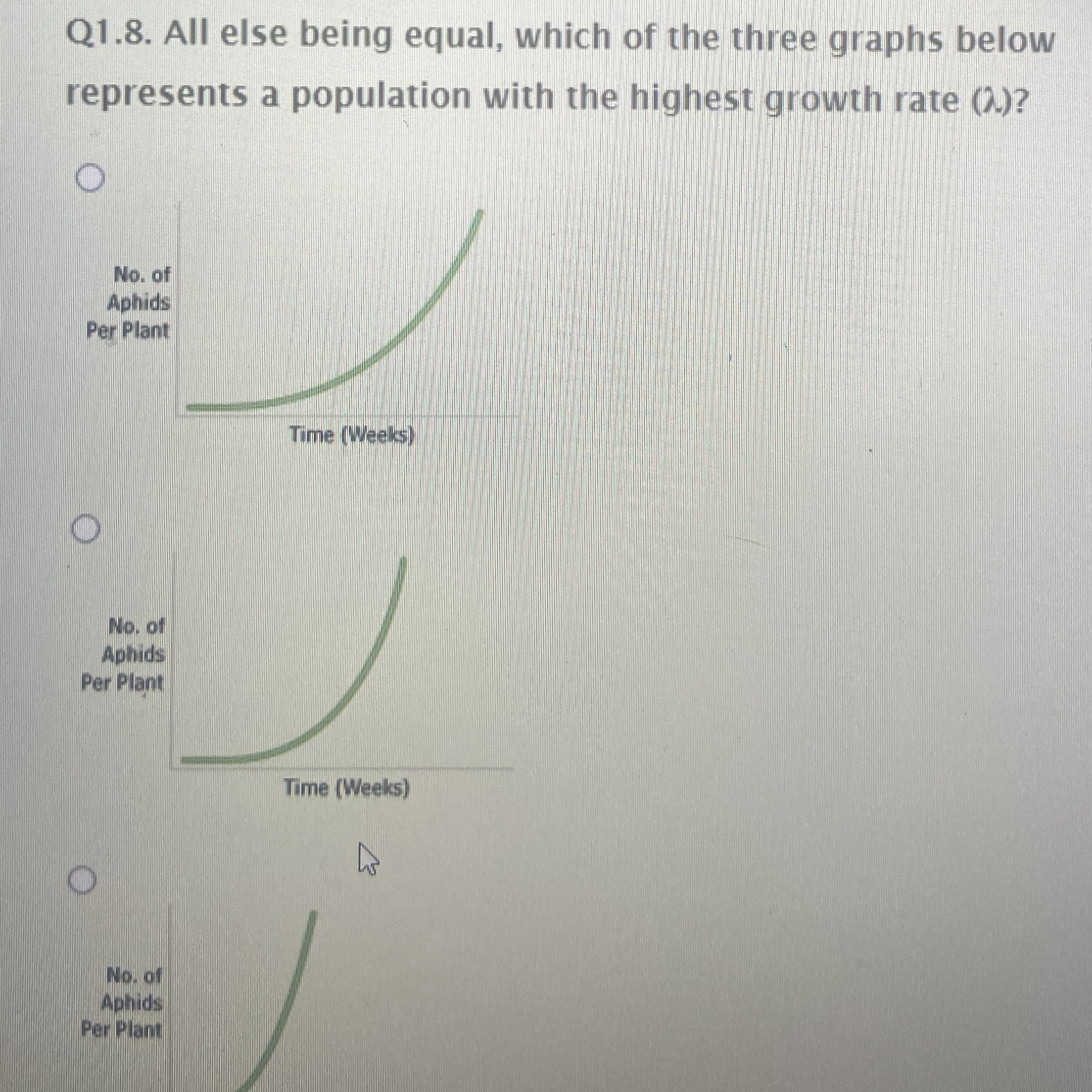Solved Q1.8. ﻿All else being equal, which of the three | Chegg.com