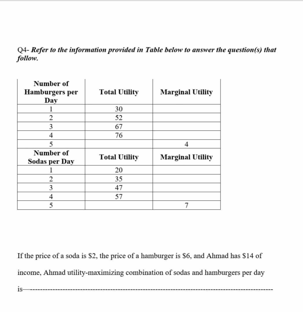Solved Q1--Refer to the information provided in Figure below | Chegg.com